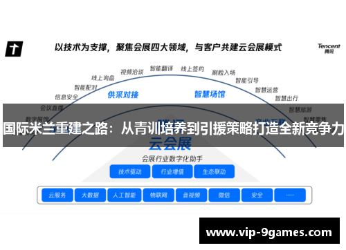 国际米兰重建之路：从青训培养到引援策略打造全新竞争力