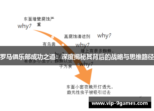 罗马俱乐部成功之道：深度揭秘其背后的战略与思维路径