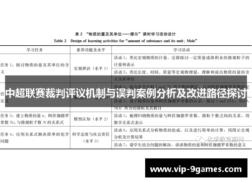 中超联赛裁判评议机制与误判案例分析及改进路径探讨