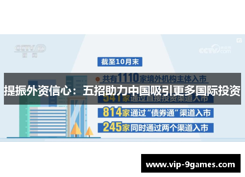 提振外资信心：五招助力中国吸引更多国际投资