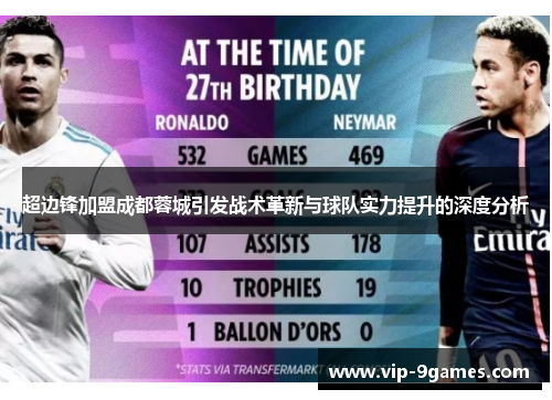 超边锋加盟成都蓉城引发战术革新与球队实力提升的深度分析