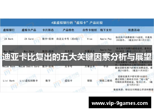 迪亚卡比复出的五大关键因素分析与展望