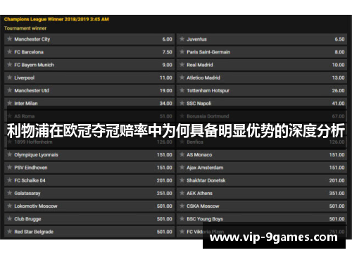 利物浦在欧冠夺冠赔率中为何具备明显优势的深度分析