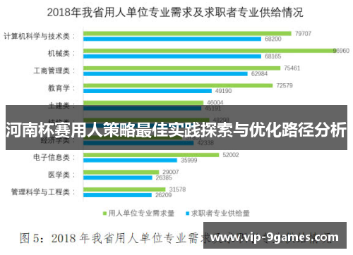 河南杯赛用人策略最佳实践探索与优化路径分析 河南杯赛用人策略最佳实践探索与优化路径分析