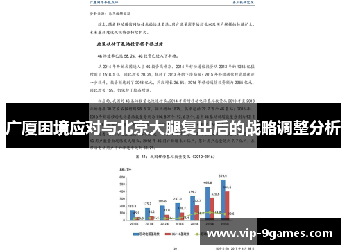 广厦困境应对与北京大腿复出后的战略调整分析