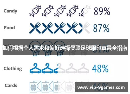 如何根据个人需求和偏好选择曼联足球服印章最全指南 如何根据个人需求和偏好选择曼联足球服印章最全指南