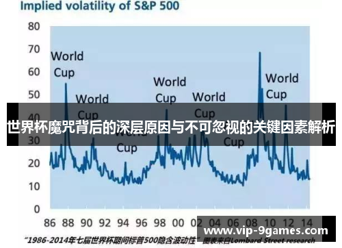 世界杯魔咒背后的深层原因与不可忽视的关键因素解析