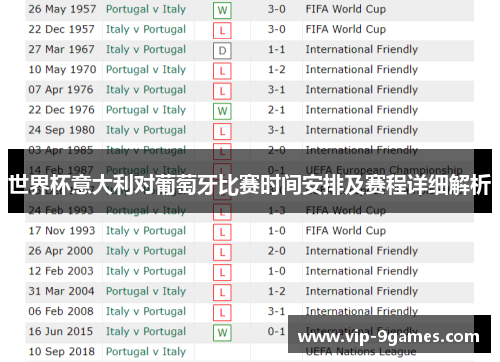 世界杯意大利对葡萄牙比赛时间安排及赛程详细解析