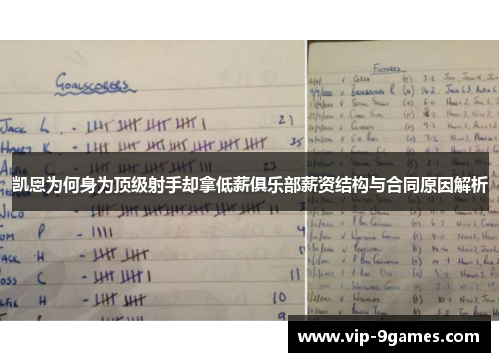 凯恩为何身为顶级射手却拿低薪俱乐部薪资结构与合同原因解析