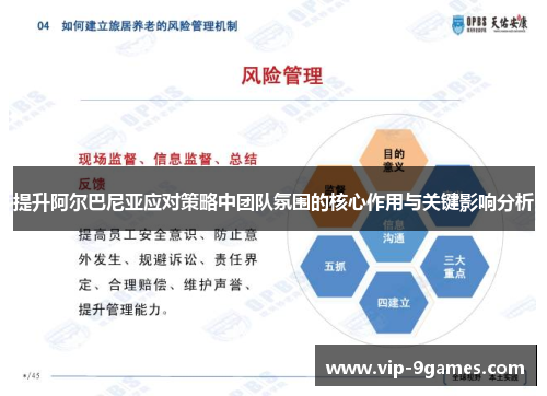 提升阿尔巴尼亚应对策略中团队氛围的核心作用与关键影响分析