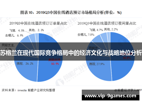 苏格兰在现代国际竞争格局中的经济文化与战略地位分析