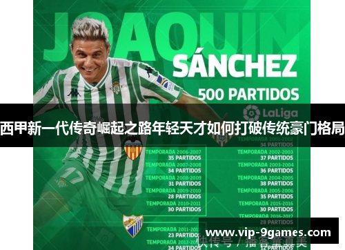 西甲新一代传奇崛起之路年轻天才如何打破传统豪门格局 西甲新一代传奇崛起之路年轻天才如何打破传统豪门格局