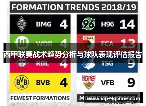 西甲联赛战术趋势分析与球队表现评估报告 西甲联赛战术趋势分析与球队表现评估报告