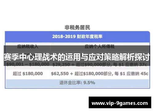赛季中心理战术的运用与应对策略解析探讨