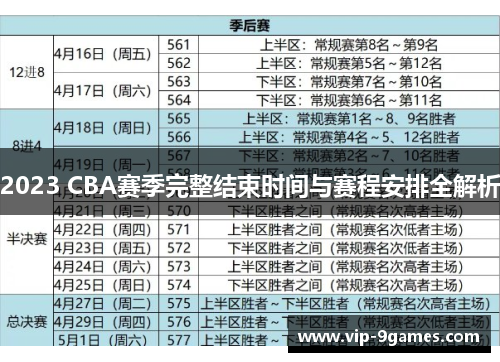 2023 CBA赛季完整结束时间与赛程安排全解析 2023 CBA赛季完整结束时间与赛程安排全解析
