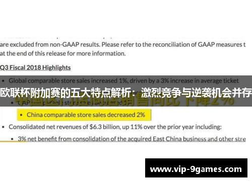 欧联杯附加赛的五大特点解析：激烈竞争与逆袭机会并存