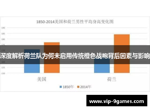 深度解析荷兰队为何未启用传统橙色战袍背后因素与影响