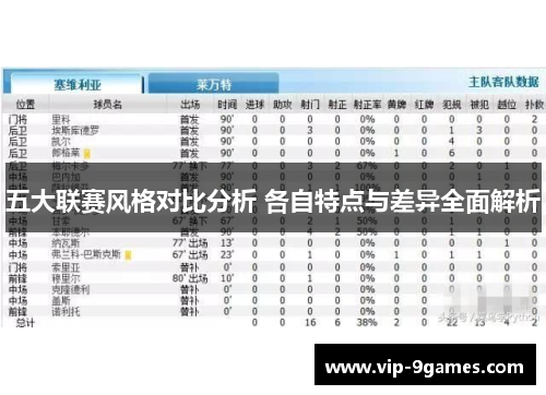五大联赛风格对比分析 各自特点与差异全面解析 五大联赛风格对比分析 各自特点与差异全面解析