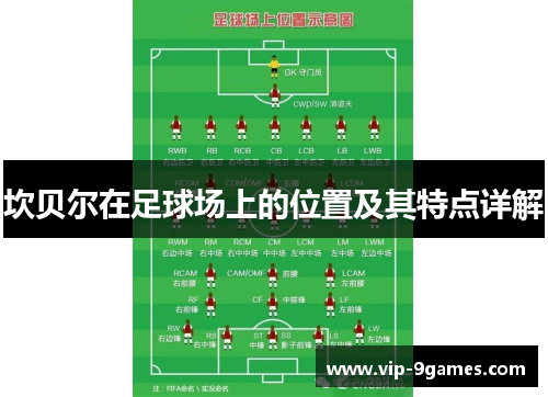 坎贝尔在足球场上的位置及其特点详解