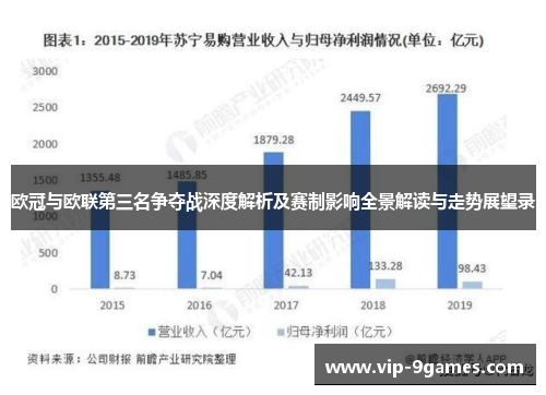 欧冠与欧联第三名争夺战深度解析及赛制影响全景解读与走势展望录 欧冠与欧联第三名争夺战深度解析及赛制影响全景解读与走势展望录