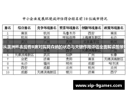 从美洲杯表现看B席对阵阿森纳的状态与关键作用评估全面解读前景