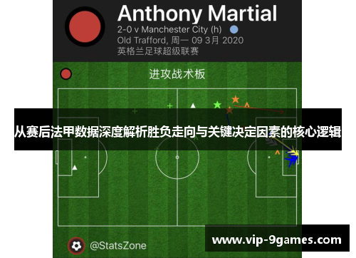 从赛后法甲数据深度解析胜负走向与关键决定因素的核心逻辑