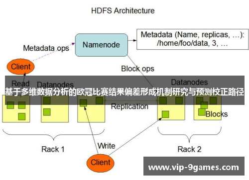 基于多维数据分析的欧冠比赛结果偏差形成机制研究与预测校正路径 基于多维数据分析的欧冠比赛结果偏差形成机制研究与预测校正路径